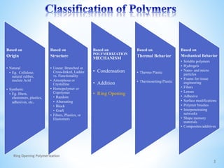 Based on
Origin
• Natural
• Eg. Cellulose,
natural rubber,
nucleic Acid
• Synthetic
• Eg. fibers,
elastomers, plastics,
adhesives, etc.
Based on
Structure
• Linear, Branched or
Cross-linked, Ladder
vs. Functionality
• Amorphous or
Crystalline
• Homopolymer or
Copolymer
• Random
• Alternating
• Block
• Graft
• Fibers, Plastics, or
Elastomers
Based on
POLYMERIZATION
MECHANISM
• Condensation
• Addition
• Ring Opening
Based on
Thermal Behavior
• Thermo Plastic
• Thermosetting Plastic
Based on
Mechanical Behavior
• Soluble polymers
• Hydrogels
• Nano- and micro
particles
• Foams for tissue
engineering
• Fibers
• Lenses
• Adhesive
• Surface modifications
• Polymer brushes
• Interpenetrating
networks
• Shape memory
materials
• Composites/additives
2
Ring Opening Polymerization
 