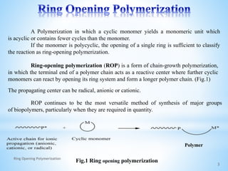 Ring-opening polymerization (ROP) is a form of chain-growth polymerization,
in which the terminal end of a polymer chain acts as a reactive center where further cyclic
monomers can react by opening its ring system and form a longer polymer chain. (Fig.1)
A Polymerization in which a cyclic monomer yields a monomeric unit which
is acyclic or contains fewer cycles than the monomer.
If the monomer is polycyclic, the opening of a single ring is sufficient to classify
the reaction as ring-opening polymerization.
The propagating center can be radical, anionic or cationic.
ROP continues to be the most versatile method of synthesis of major groups
of biopolymers, particularly when they are required in quantity.
Polymer
Fig.1 Ring opening polymerization
3
Ring Opening Polymerization
 