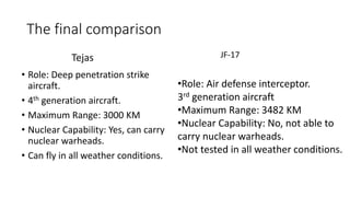 The final comparison
• Role: Deep penetration strike
aircraft.
• 4th generation aircraft.
• Maximum Range: 3000 KM
• Nuclear Capability: Yes, can carry
nuclear warheads.
• Can fly in all weather conditions.
•Role: Air defense interceptor.
3rd generation aircraft
•Maximum Range: 3482 KM
•Nuclear Capability: No, not able to
carry nuclear warheads.
•Not tested in all weather conditions.
Tejas JF-17
 