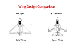 Wing Design Comparison
HAL Tejas JF 17 Thunder
Delta Wings Swept Wings
 
