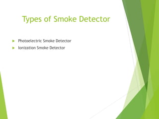 Types of Smoke Detector
 Photoelectric Smoke Detector
 Ionization Smoke Detector
 