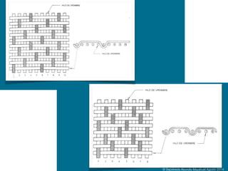 © Sepúlveda Abundis Mayahuel Agosto 2014
 