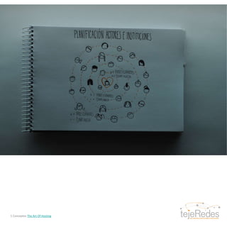 1 Conceptos  The Art Of Hosting 