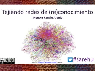 Tejiendo redes de (re)conocimiento
Mentxu Ramilo Araujo
#sarehuFuente: Internet Mapping Project, 1998
 