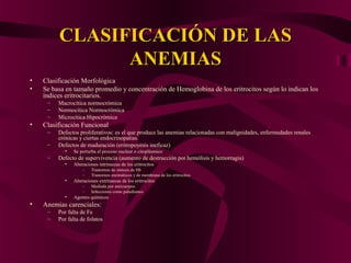 CLASIFICACIÓN DE LASCLASIFICACIÓN DE LAS
ANEMIASANEMIAS
• Clasificación Morfológica
• Se basa en tamaño promedio y concentración de Hemoglobina de los eritrocitos según lo indican los
índices eritrocitarios.
– Macrocítica normocrómica
– Normocítica Normocrómica
– Microcítica Hipocrómica
• Clasificación Funcional
– Defectos proliferativos: es el que produce las anemias relacionadas con malignidades, enfermedades renales
crónicas y ciertas endocrinopatias.
– Defectos de maduración (eritropoyesis ineficaz)
• Se perturba el proceso nuclear o citoplásmico
– Defecto de supervivencia (aumento de destrucción por hemólisis y hemorragia)
• Alteraciones intrínsecas de los eritrocitos
– Trastornos de síntesis de Hb
– Trastornos enzimáticos y de membrana de los eritrocitos
• Alteraciones extrínsecas de los eritrocitos
– Mediada por anticuerpos
– Infecciones como paludismos
• Agentes químicos
• Anemias carenciales:
– Por falta de Fe
– Por falta de folatos
 