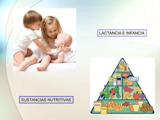SUSTANCIAS NUTRITIVAS
LACTANCIA E INFANCIA
 