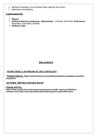  Mantiene integrada y comunicadas todas regiones del cuerpo.
 Defensas inmunológicas.
COMPONENTES
 Plasma
 Glóbulos blancos y plaquetas= Agranulosos: Linfocitos, Monocitos. Granulosos:
Neutrófilos, Eosinófilos, Basófilo.
 Glóbulos rojos.
BIBLIOGRAFIA
AUTOR: ROSS, H, M PAWLINA W. (2011) HISTOLOGY
PAGINA DIGITAL: https://www.kenhub.com/es/library/anatomia-es/tejido-conectivo-
conjuntivo
AUTORES: AMPARO HURTADO SOLER
PAGINA DIGITAL:
https://www.uv.es/hort/cuerpohumano/cuerpohumano.html#:~:text=Los%20tejidos-
,Introducci%C3%B3n,adecuado%20de%20la%20fisiolog%C3%ADa%20humana
 
