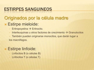 Interleuquinas u otros factores de crecimiento  Granulocitos