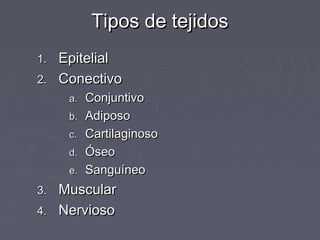 Tipos de tejidos
1. Epitelial
2. Conectivo
     a.   Conjuntivo
     b.   Adiposo
     c.   Cartilaginoso
     d.   Óseo
     e.   Sanguíneo
3. Muscular
4. Nervioso
 
