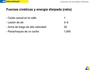 Lesiones de los tejidos blandos
- Caída casual en la calle 1
- Lesión de ski 3–5
- Arma de fuego de alta velocidad 20
- Parachoques de un coche 1,000
Fuerzas cinéticas y energía disipada (ratio)
 