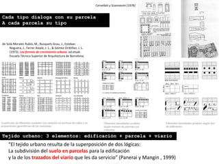 Cervellati y Scannavini (1976)
“El tejido urbano resulta de la superposición de dos lógicas:
La subdivisión del suelo en parcelas para la edificación
y la de los trazados del viario que les da servicio” (Panerai y Mangin , 1999)
Cada tipo dialoga con su parcela
A cada parcela su tipo
Tejido urbano: 3 elementos: edificación + parcela + viario
de Solà-Morales Rubió, M., Busquets Grau, J., Esteban
Noguera, J., Ferrer Aixalá, J. L., & Gómez Ordóñez, J. L.
(1973). Las formas de crecimiento urbano. ed.etsab
Escuela Técnica Superior de Arquitectura de Barcelona.
 