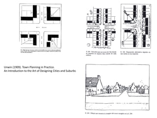 Unwin (1909). Town Planning in Practice.
An Introduction to the Art of Designing Cities and Suburbs
 