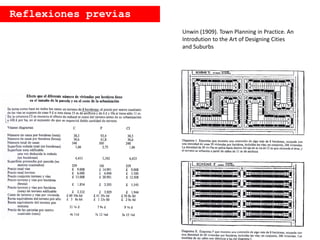 Unwin (1909). Town Planning in Practice. An
Introdution to the Art of Designing Cities
and Suburbs
Reflexiones previas
 