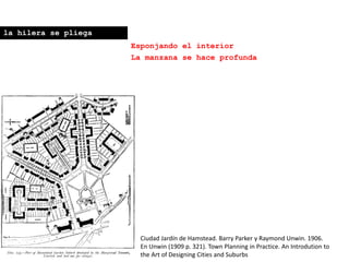 Ciudad Jardín de Hamstead. Barry Parker y Raymond Unwin. 1906.
En Unwin (1909 p. 321). Town Planning in Practice. An Introdution to
the Art of Designing Cities and Suburbs
Esponjando el interior
la hilera se pliega
La manzana se hace profunda
 