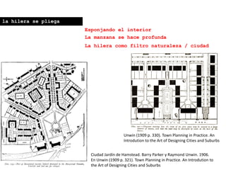 Ciudad Jardín de Hamstead. Barry Parker y Raymond Unwin. 1906.
En Unwin (1909 p. 321). Town Planning in Practice. An Introdution to
the Art of Designing Cities and Suburbs
Unwin (1909 p. 330). Town Planning in Practice. An
Introdution to the Art of Designing Cities and Suburbs
Esponjando el interior
la hilera se pliega
La manzana se hace profunda
La hilera como filtro naturaleza / ciudad
 