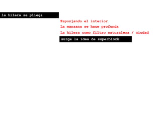 Esponjando el interior
la hilera se pliega
La manzana se hace profunda
La hilera como filtro naturaleza / ciudad
surge la idea de superblock
 