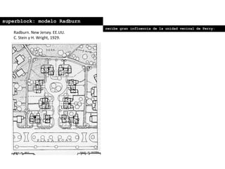 Radburn. New Jersey. EE.UU.
C. Stein y H. Wright, 1929.
superblock: modelo Radburn
recibe gran influencia de la unidad vecinal de Perry:
 