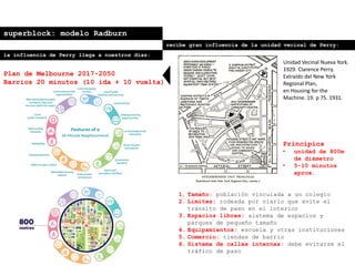 superblock: modelo Radburn
recibe gran influencia de la unidad vecinal de Perry:
Plan de Melbourne 2017-2050
Barrios 20 minutos (10 ida + 10 vuelta)
Principios
• unidad de 800m
de diámetro
• 5-10 minutos
aprox.
1. Tamaño: población vinculada a un colegio
2. Límites: rodeada por viario que evite el
tránsito de paso en el interior
3. Espacios libres: sistema de espacios y
parques de pequeño tamaño
4. Equipamientos: escuela y otras instituciones
5. Comercio: tiendas de barrio
6. Sistema de calles internas: debe evitarse el
tráfico de paso
Unidad Vecinal Nueva York.
1929. Clarence Perry.
Extraído del New York
Regional Plan,
en Housing for the
Machine. 19. p 75. 1931.
la influencia de Perry llega a nuestros días:
 