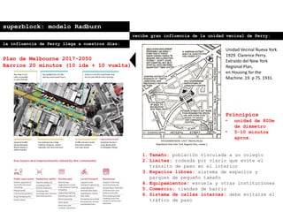 superblock: modelo Radburn
recibe gran influencia de la unidad vecinal de Perry:
Principios
• unidad de 800m
de diámetro
• 5-10 minutos
aprox.
1. Tamaño: población vinculada a un colegio
2. Límites: rodeada por viario que evite el
tránsito de paso en el interior
3. Espacios libres: sistema de espacios y
parques de pequeño tamaño
4. Equipamientos: escuela y otras instituciones
5. Comercio: tiendas de barrio
6. Sistema de calles internas: debe evitarse el
tráfico de paso
Unidad Vecinal Nueva York.
1929. Clarence Perry.
Extraído del New York
Regional Plan,
en Housing for the
Machine. 19. p 75. 1931.
la influencia de Perry llega a nuestros días:
Plan de Melbourne 2017-2050
Barrios 20 minutos (10 ida + 10 vuelta)
 