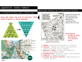 superblock: modelo Radburn
recibe gran influencia de la unidad vecinal de Perry:
Principios
• unidad de 800m
de diámetro
• 5-10 minutos
aprox.
1. Tamaño: población vinculada a un colegio
2. Límites: rodeada por viario que evite el
tránsito de paso en el interior
3. Espacios libres: sistema de espacios y
parques de pequeño tamaño
4. Equipamientos: escuela y otras instituciones
5. Comercio: tiendas de barrio
6. Sistema de calles internas: debe evitarse el
tráfico de paso
Unidad Vecinal Nueva York.
1929. Clarence Perry.
Extraído del New York
Regional Plan,
en Housing for the
Machine. 19. p 75. 1931.
la influencia de Perry llega a nuestros días:
Plan del Paris de los 15 minutos. 2020
Carlos Moreno y Anne Hidalgo
 