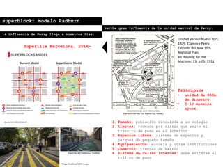 superblock: modelo Radburn
recibe gran influencia de la unidad vecinal de Perry:
Principios
• unidad de 800m
de diámetro
• 5-10 minutos
aprox.
1. Tamaño: población vinculada a un colegio
2. Límites: rodeada por viario que evite el
tránsito de paso en el interior
3. Espacios libres: sistema de espacios y
parques de pequeño tamaño
4. Equipamientos: escuela y otras instituciones
5. Comercio: tiendas de barrio
6. Sistema de calles internas: debe evitarse el
tráfico de paso
Unidad Vecinal Nueva York.
1929. Clarence Perry.
Extraído del New York
Regional Plan,
en Housing for the
Machine. 19. p 75. 1931.
la influencia de Perry llega a nuestros días:
Superilla Barcelona. 2016-
Thiago Prudêncio/SOPA Images
Superilla del Poblenou. Toniher
ajuntament.barcelona.cat
 