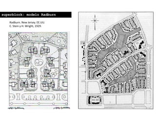 Radburn. New Jersey. EE.UU.
C. Stein y H. Wright, 1929.
superblock: modelo Radburn
 