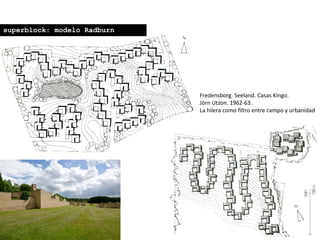 Fredensborg. Seeland. Casas Kingo.
Jörn Utzon. 1962-63.
La hilera como filtro entre campo y urbanidad
superblock: modelo Radburn
 