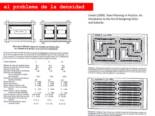 Unwin (1909). Town Planning in Practice. An
Introdution to the Art of Designing Cities
and Suburbs
el problema de la densidad
 