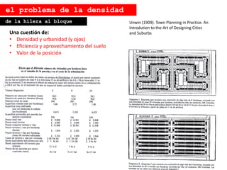 Unwin (1909). Town Planning in Practice. An
Introdution to the Art of Designing Cities
and Suburbs
Una cuestión de:
• Densidad y urbanidad (y ojos)
• Eficiencia y aprovechamiento del suelo
• Valor de la posición
de la hilera al bloque
el problema de la densidad
 