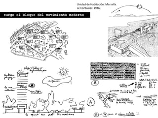 Unidad de Habitación. Marsella.
Le Corbusier. 1946.
surge el bloque del movimiento moderno
 