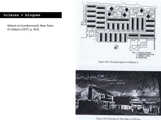 Kidrum en Cumbernauld. New Town.
En Osborn (1977, p. 422)
hileras + bloques
 