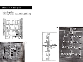 A
B
Alexanderpodler.
Bakema y Van der Broek. 1953 (A) 1956 (B)
hileras + bloques
 