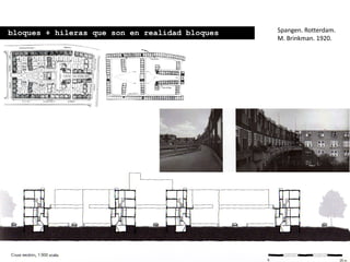 bloques + hileras que son en realidad bloques Spangen. Rotterdam.
M. Brinkman. 1920.
 