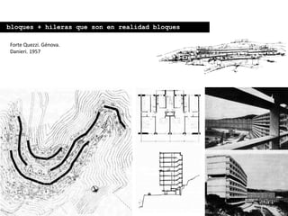 Forte Quezzi. Génova.
Danieri. 1957
bloques + hileras que son en realidad bloques
 