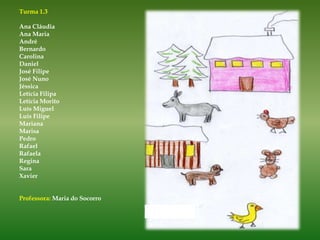 Turma 1.3Ana Cláudia Ana MariaAndréBernardoCarolina DanielJosé FilipeJosé NunoJéssicaLetícia FilipaLetícia MoritoLuís MiguelLuís FilipeMarianaMarisaPedroRafaelRafaela ReginaSaraXavier Professora: Maria do Socorro 