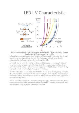 LED I-V Characteristic
Light Emitting Diode (LED) Schematic symbol and I-V Characteristics Curves
showing the different colours available.
Before a light emitting diode can “emit” any form of light it needs a current to flow through
it, as it is a current dependant device with their light output intensity being directly
proportional to the forward current flowing through the LED.
As the LED is to be connected in a forward bias condition across a power supply it should
be current limited using a series resistor to protect it from excessive current flow. Never
connect an LED directly to a battery or power supply as it will be destroyed almost instantly
because too much current will pass through and burn it out.
From the table above we can see that each LED has its own forward voltage drop across the
PN junction and this parameter which is determined by the semiconductor material used, is
the forward voltage drop for a specified amount of forward conduction current, typically for a
forward current of 20mA.
In most cases LEDs are operated from a low voltage DC supply, with a series resistor, RSused
to limit the forward current to a safe value from say 5mA for a simple LED indicator to 30mA
or more where a high brightness light output is needed.
 