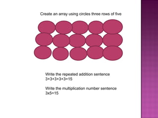 Create an array using circles three rows of five




   Write the repeated addition sentence
   3+3+3+3+3=15

   Write the multiplication number sentence
   3x5=15
 