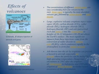 Effects of                            The concentrations of different volcanic gases can
                                        vary considerably from one volcano to the
 volcanoes                              next. Water vapor is typically the most abundant
                                        volcanic gas, followed by carbon dioxide and sulfur
                                        dioxide.

                                       Large, explosive volcanic eruptions inject water
                                        vapor (H2O), carbon dioxide (CO2), sulfur
                                        dioxide (SO2), hydrogen chloride (HCl),
                                        hydrogen fluoride (HF) and ash (pulverized
                                        rock and pumice) into the stratosphere to
                                        heights of 16–32 kilometers (10–20 mi) above
Schematic of volcano injection of       the Earth's surface. The most significant
aerosols and gases.                     impacts from these injections come from the
                                        conversion of sulfur dioxide to sulfuric
                                        acid (H2SO4), which condenses rapidly in the
                                        stratosphere to form fine sulfate aerosols.

                                       Ash thrown into the air by eruptions can present
                                        a hazard to aircraft, especially jet
                                        aircraft where the particles can be melted by the
                                        high operating temperature. Dangerous
                                        encounters in 1982 after the eruption
                                        of Galunggung in Indonesia, and 1989 after the
                                        eruption of Mount Redoubt in Alaska raised
   Sulfur dioxide concentration         awareness of this phenomenon.
 