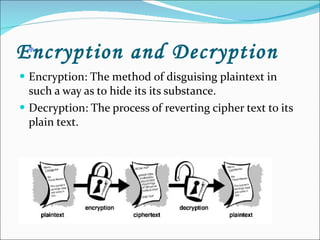 Security and Cryptography | PPT