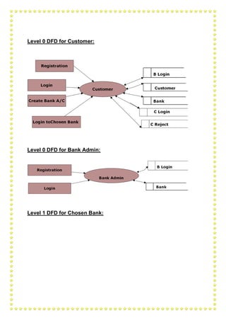 Multi Banking System | PDF