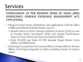 Tejwani & Associates Practicing Company Secretary , Trademark Agent ...