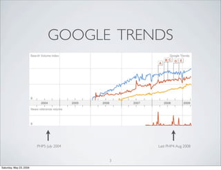 No Really, It's All About You