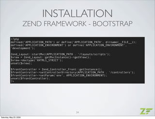 No Really, It's All About You