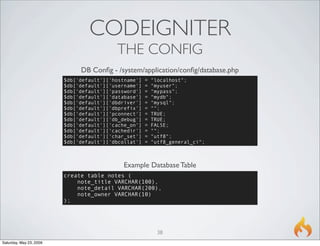 No Really, It's All About You