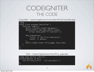 No Really, It's All About You