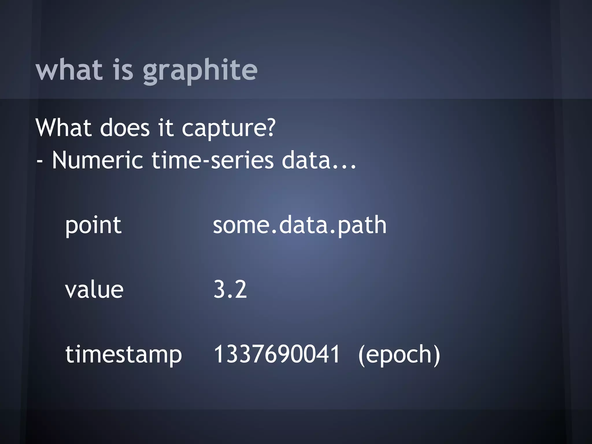 what is graphite
What does it capture?
- Numeric time-series data...
 
   point       some.data.path
 
   value       3.2
 
   timestamp 1337690041 (epoch)
 