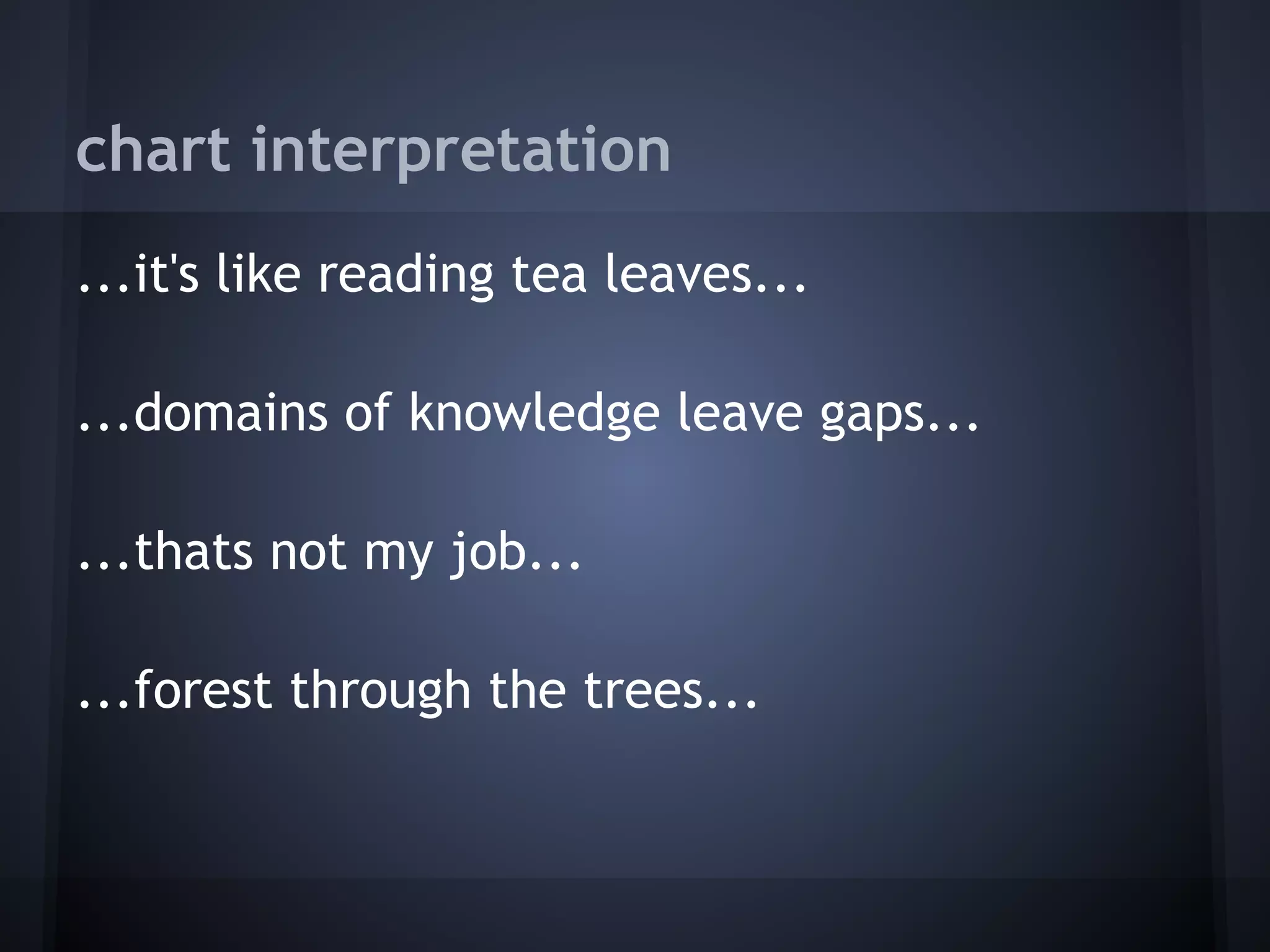 chart interpretation
...it's like reading tea leaves...
 
...domains of knowledge leave gaps...
 
...thats not my job...
 
...forest through the trees...
 