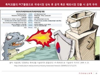 21
출처: 서울경제, “[진화하는 특허괴물 기술한국이 흔들린다] <4>특허펀드로 '기술한국' 지키자”, 2009. 9. 23.
http://media.daum.net/economic/industry/newsview?newsid=20090923171712275
특허괴물의 PCT출원으로 국내시장 성숙 후 공격 혹은 해외시장 진출 시 공격 우려
 