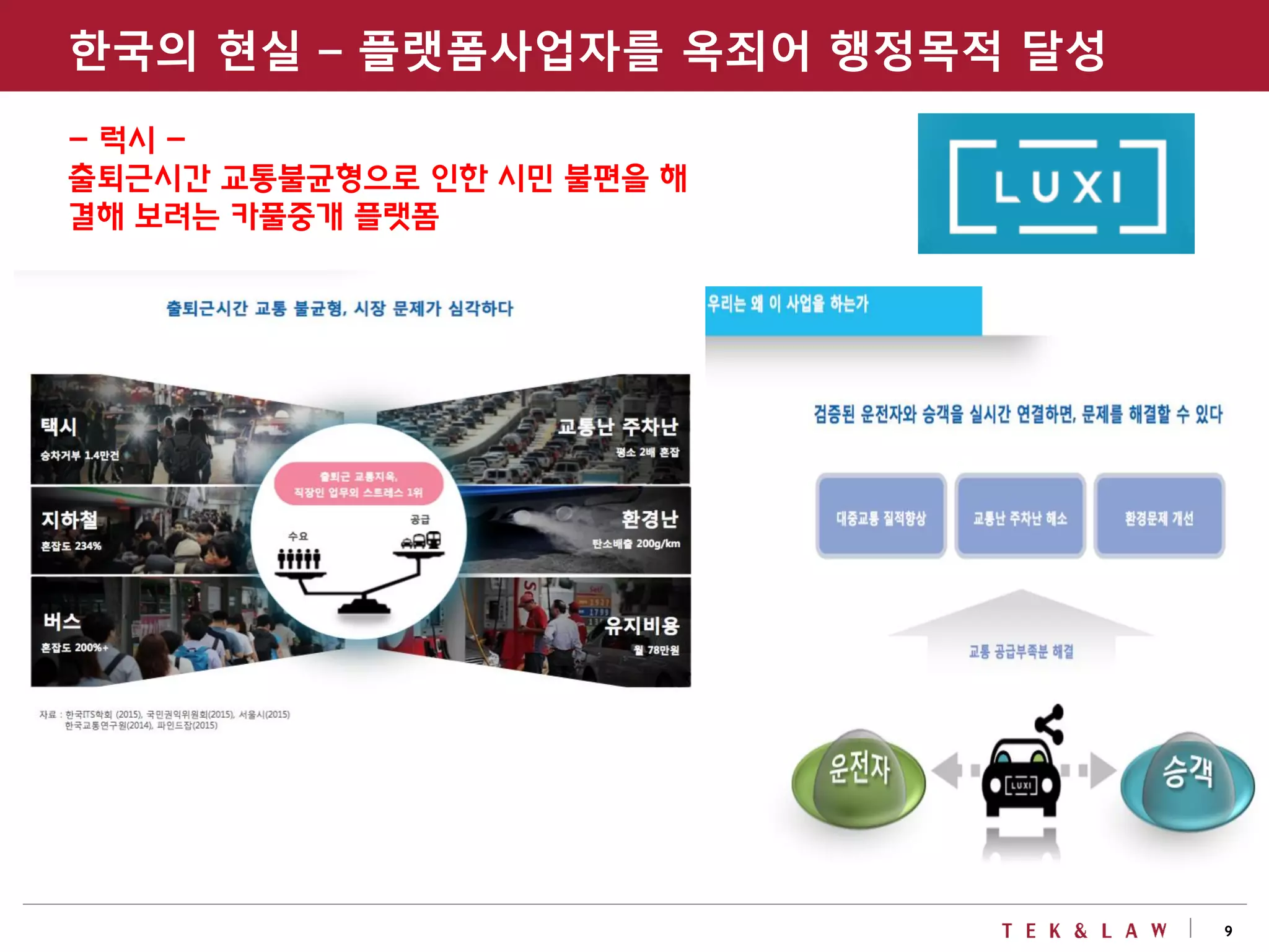 9
한국의 현실 – 플랫폼사업자를 옥죄어 행정목적 달성
- 럭시 -
출퇴근시간 교통불균형으로 인한 시민 불편을 해
결해 보려는 카풀중개 플랫폼
 