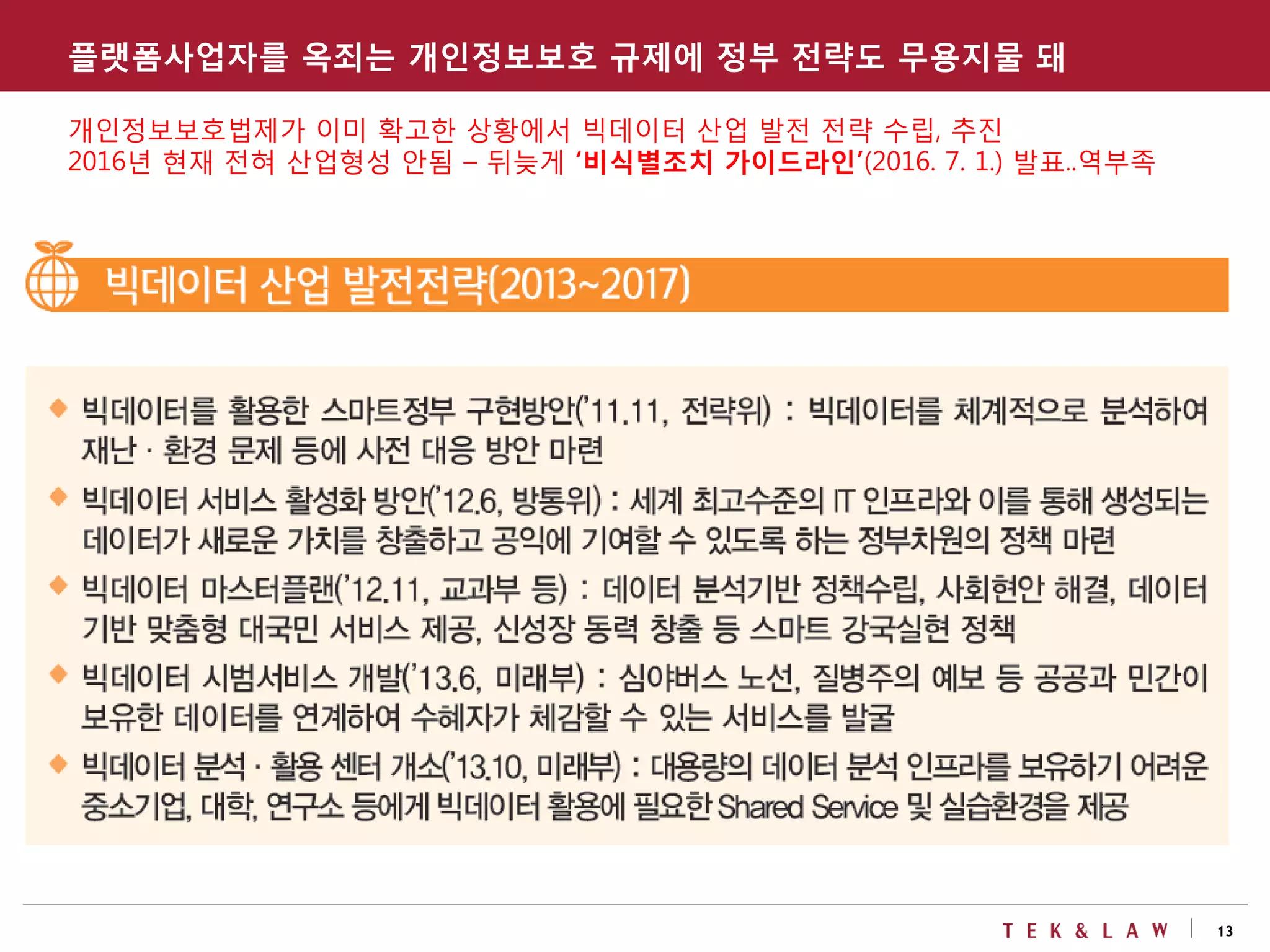 13
플랫폼사업자를 옥죄는 개인정보보호 규제에 정부 전략도 무용지물 돼
개인정보보호법제가 이미 확고한 상황에서 빅데이터 산업 발전 전략 수립, 추진
2016년 현재 전혀 산업형성 안됨 – 뒤늦게 ‘비식별조치 가이드라인’(2016. 7. 1.) 발표..역부족
 